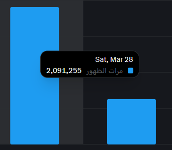 أفضل | Best Off tweet media