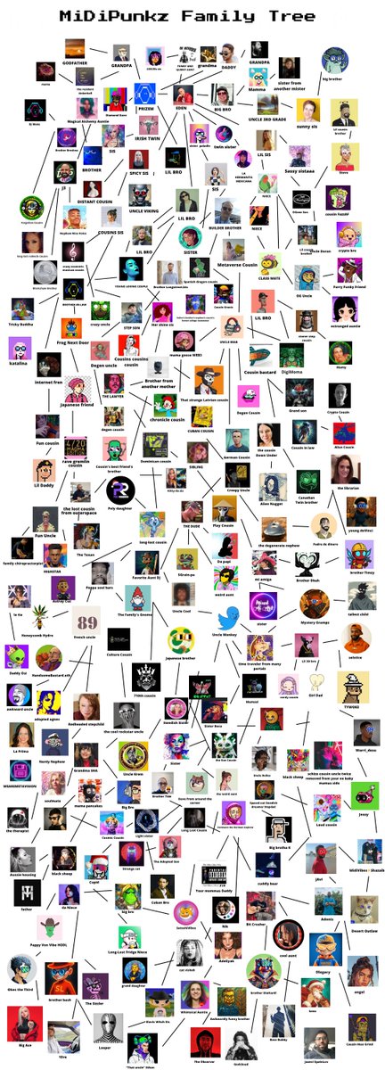 🧱 Songs Of Eden 🎵 MiDi Punkz Fam tweet media