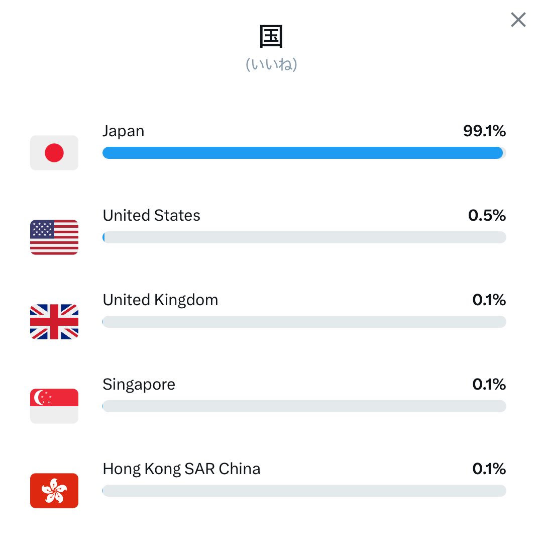 あめ。 tweet media
