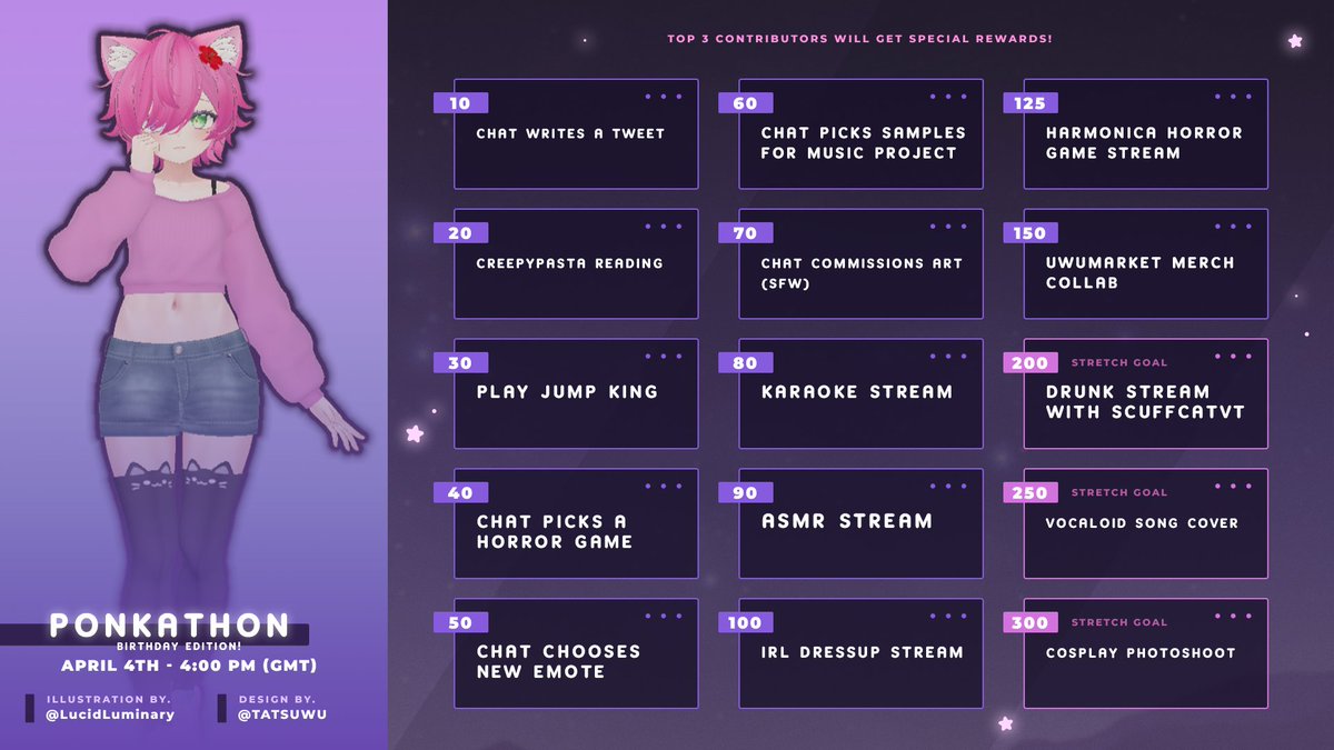 EUVtubers | European Vtubers 🇪🇺 tweet media