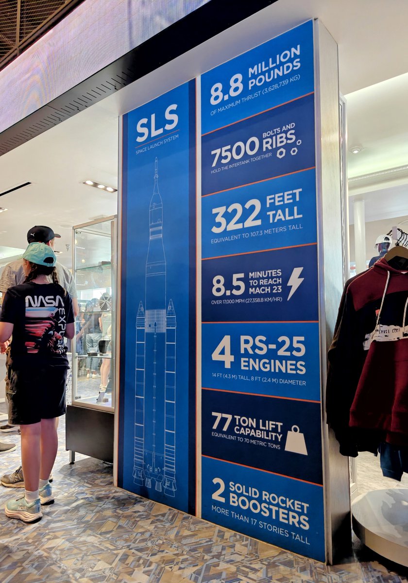 So much marketing over a dead Senate Launch System 🤮