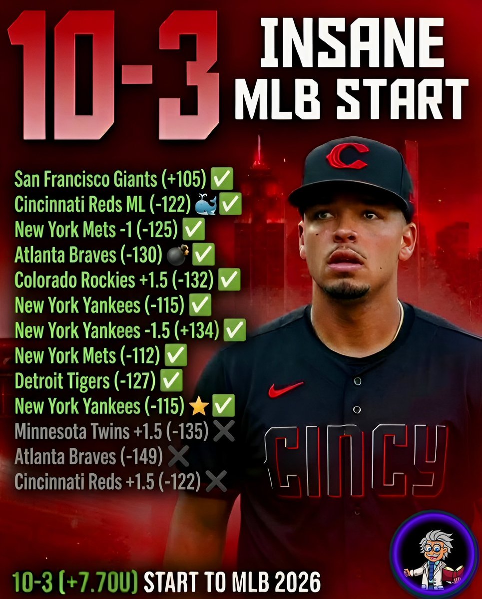 Professor Wedge Bets 👨🏻‍🔬 tweet media