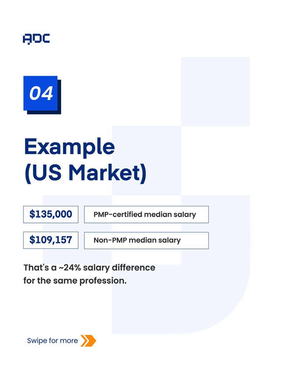 agiledigitalC's tweet photo. We break it all down in this post, so you can see what the numbers mean for someone at your stage of career.
If you've been wondering whether PMP is worth the investment, let the data answer that for you.
The next step is yours.

Start learning for free today! https://t.co/WlAKMYnE63