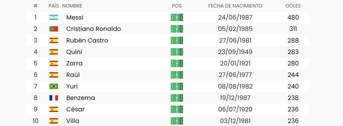 Bierzo87 tweet media