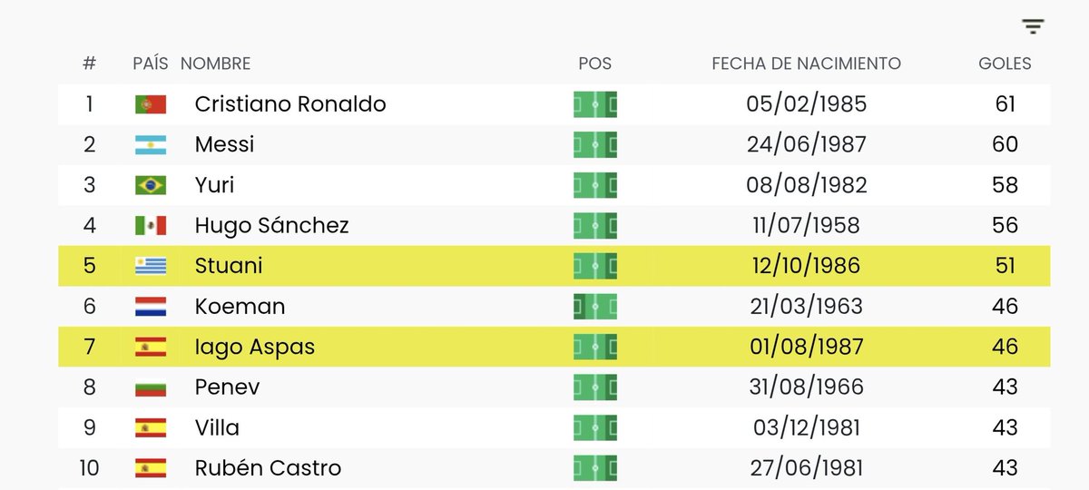 Bierzo87 tweet media