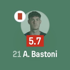 Sofascore Football tweet media