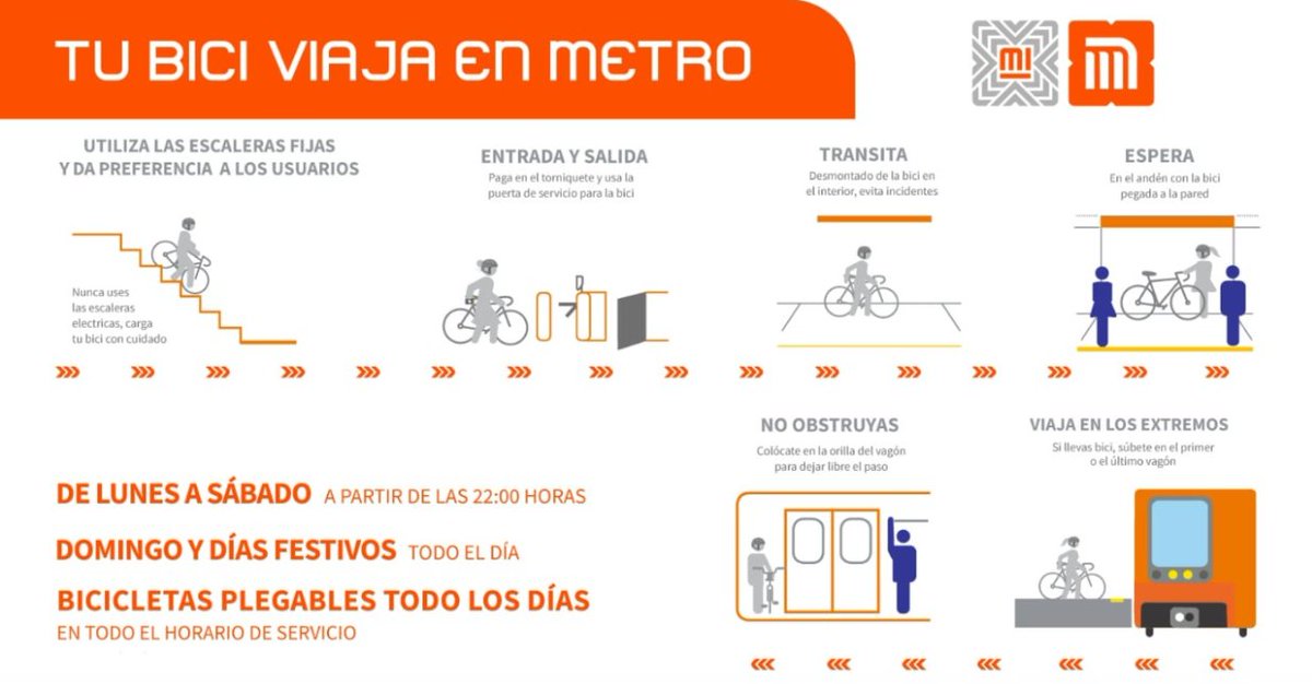 MetroCDMX tweet media