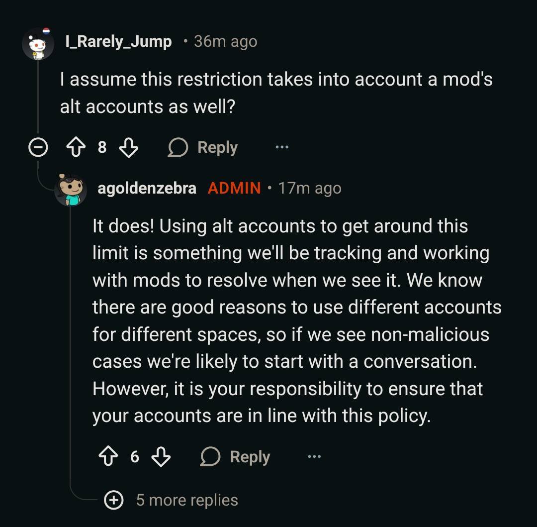 Reddit Lies tweet media