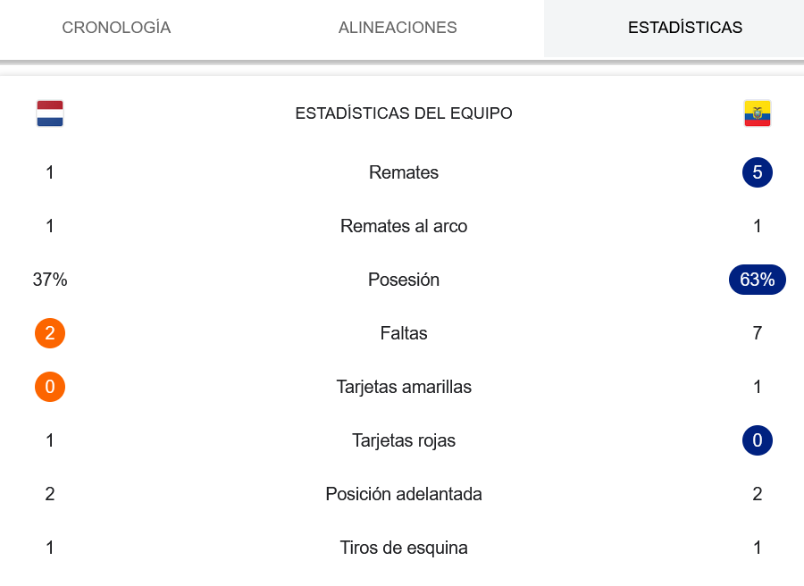 Andrés Molina tweet media