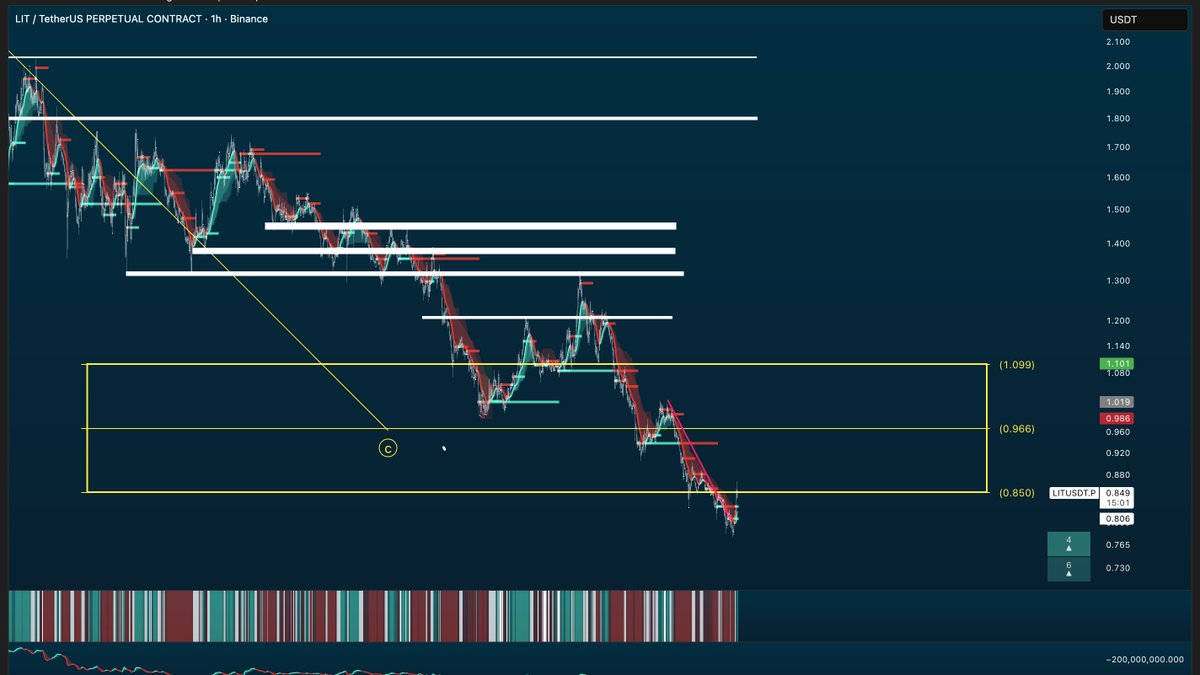 0xleonidas tweet media