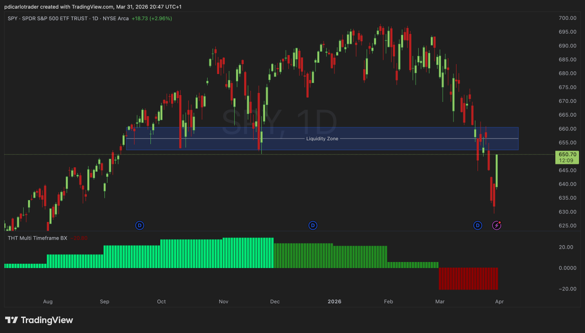 Peter DiCarlo tweet media