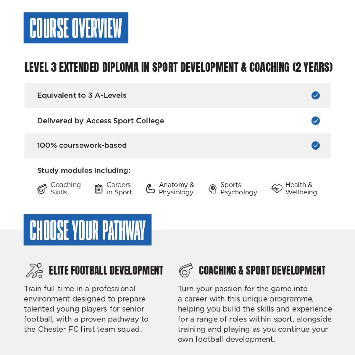 Chester FC Community Trust tweet media