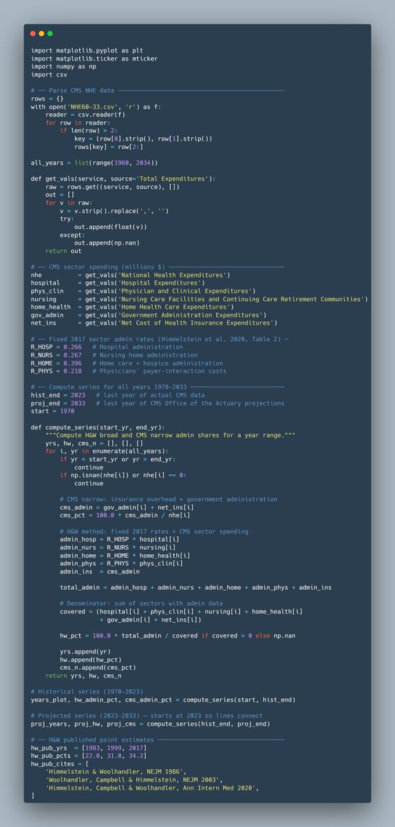 Crémieux tweet media