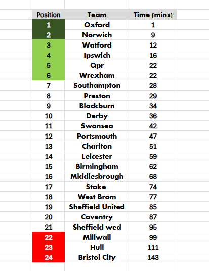 MPH and Stan mills Enthusiast. tweet media