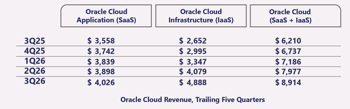 APPS RUN THE WORLD tweet media