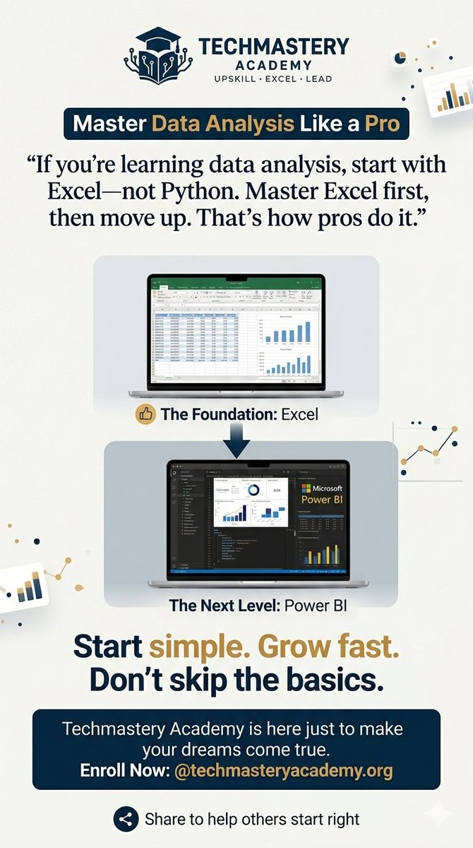 Techmastery Academy tweet media