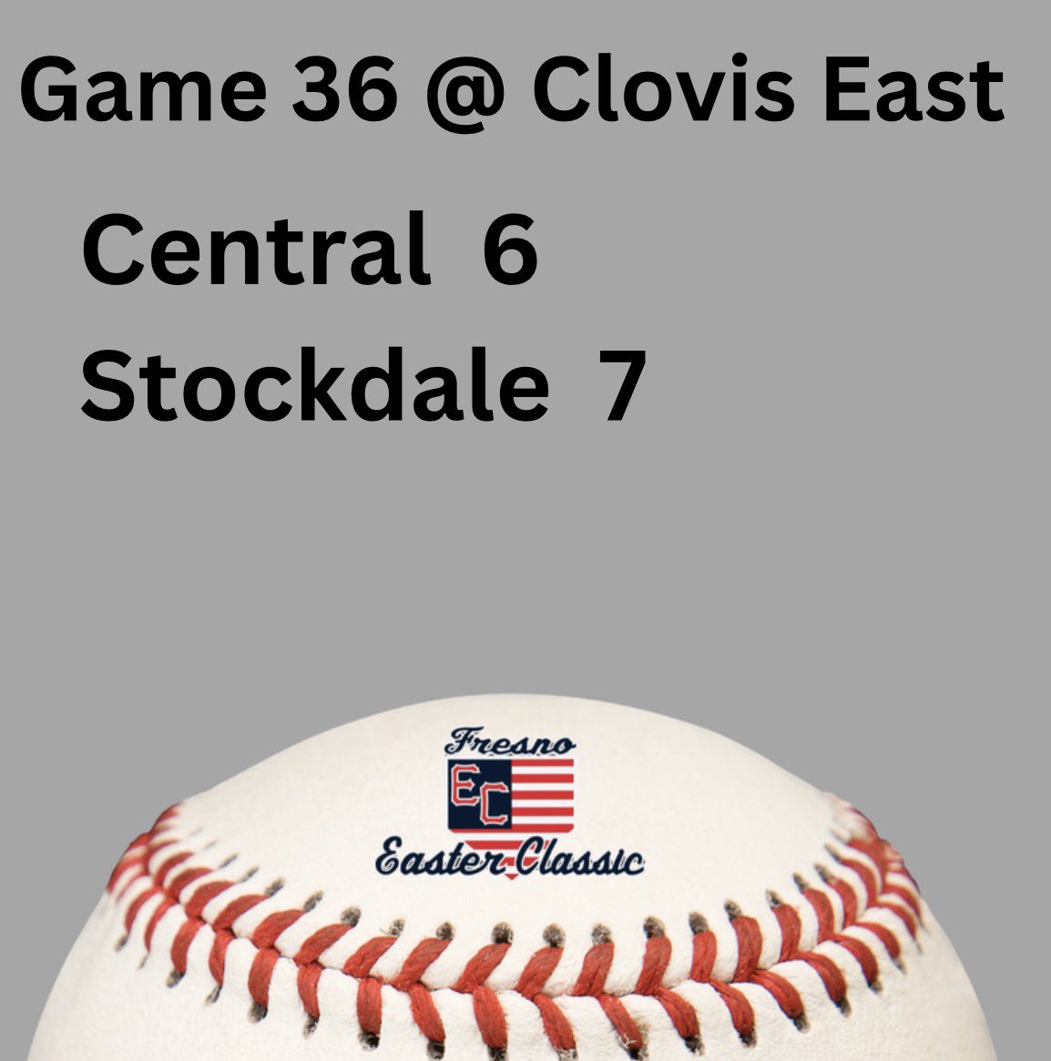 FresnoEasterClassic tweet media