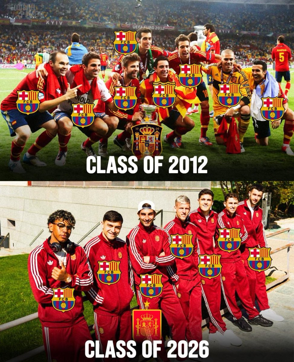 _Futbolero_'s tweet photo. Vamos a ganar otro Mundial. https://t.co/LeMI6qkMY6
