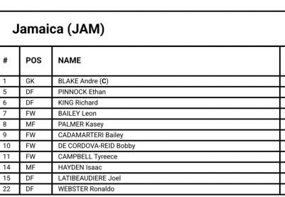 McAnuff Sports tweet media