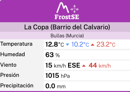 BullasMeteo tweet media