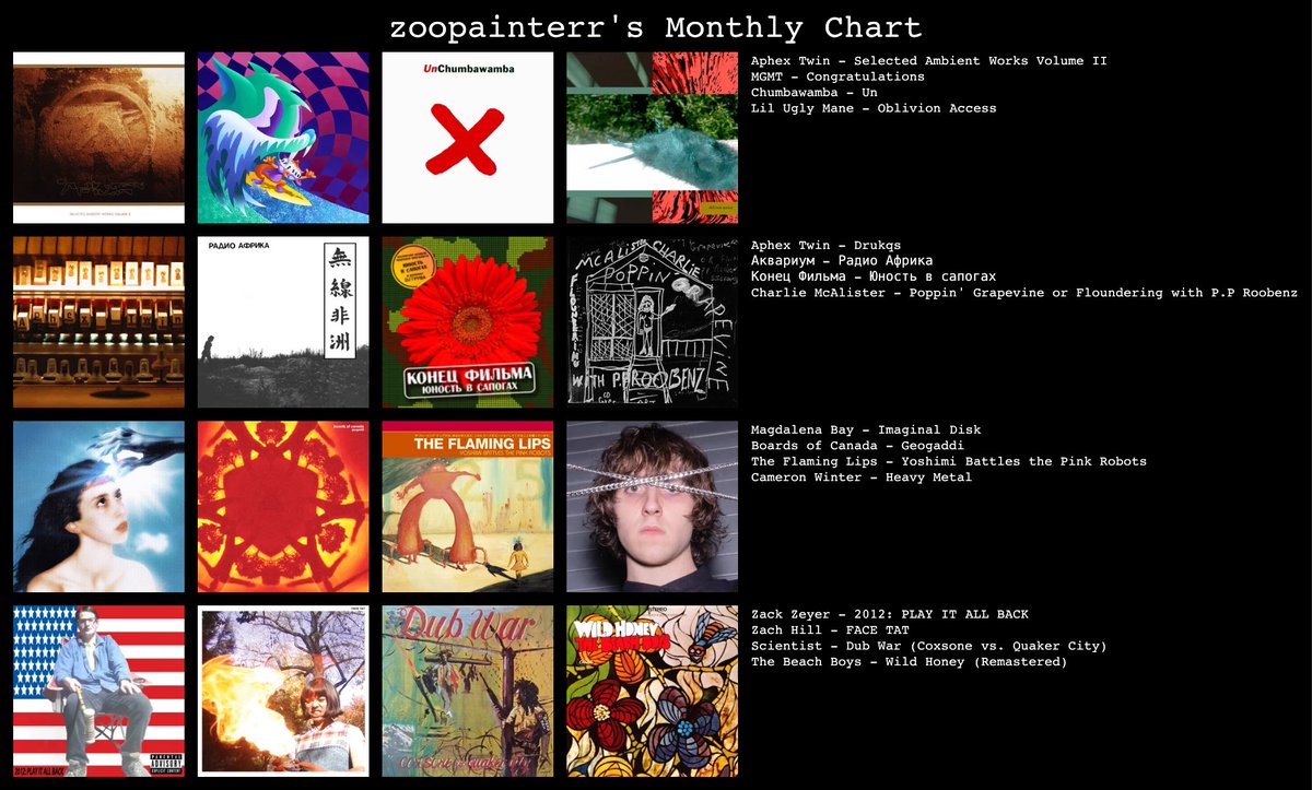 Moba Blueba (OPERATION EVEREST RELEASES APRIL 10) tweet media