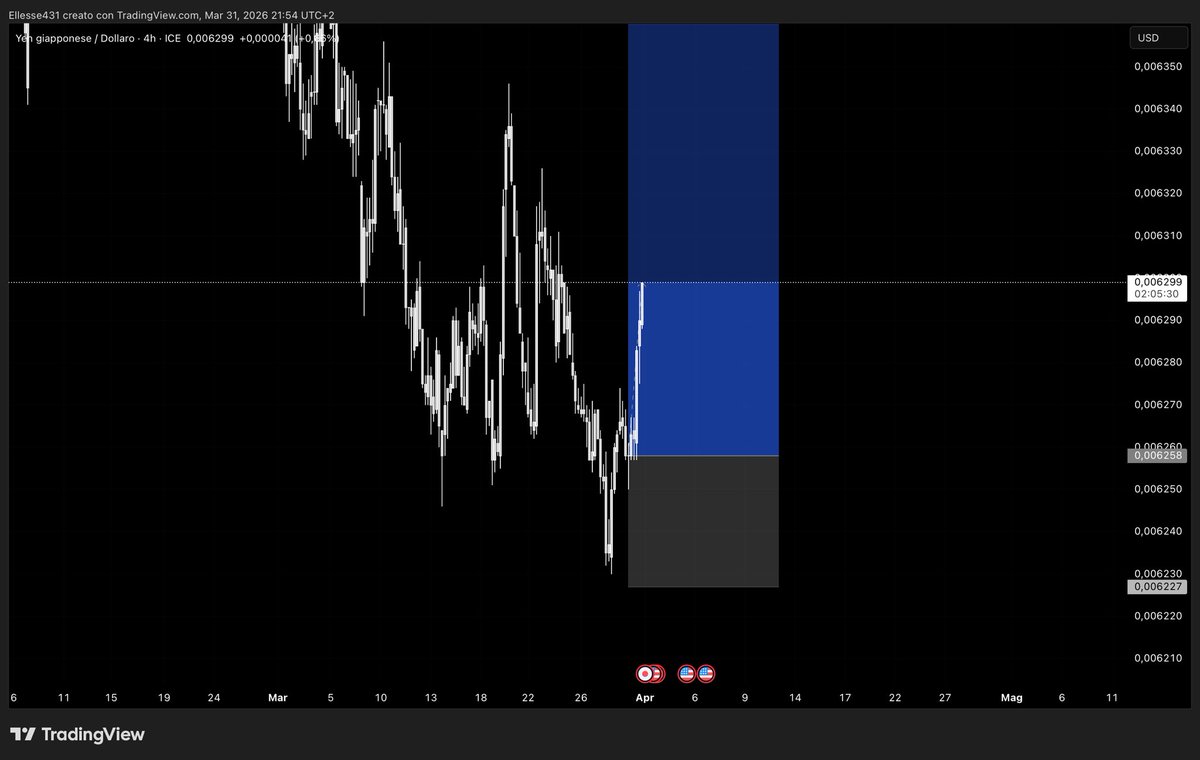 Leo 🦁 tweet media