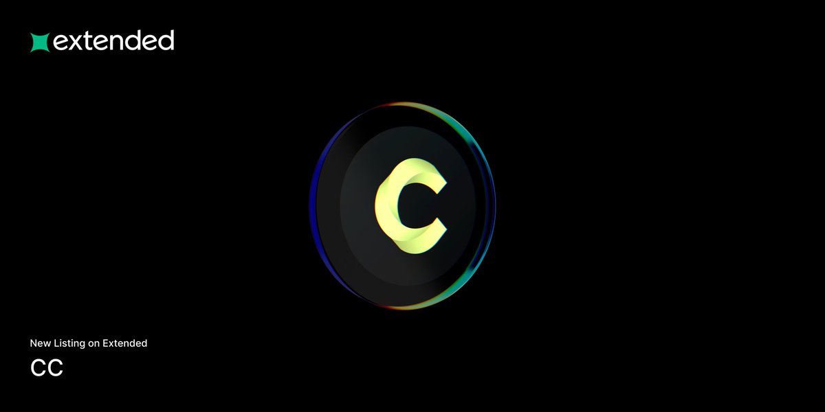 Extended tweet media