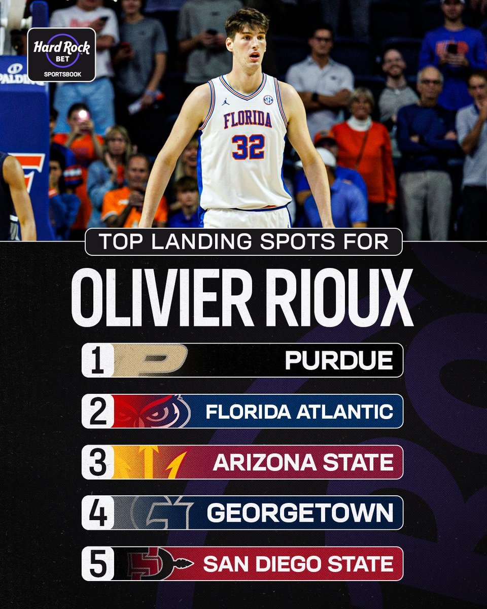 FAU Owls Nest tweet media