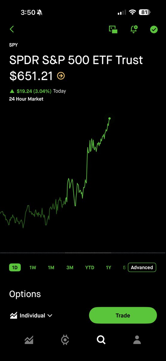 TTT NEWS | World News, Stocks & Crypto tweet media