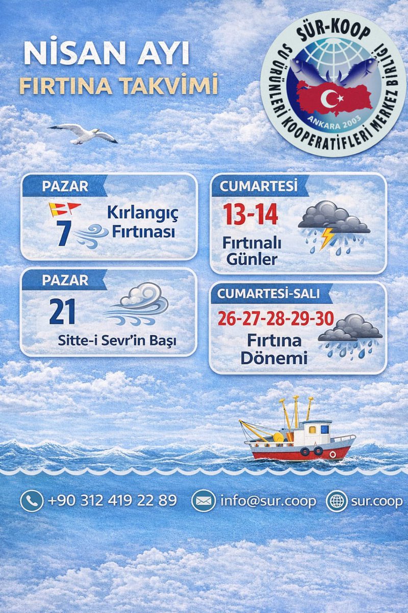 surkoop's tweet photo. Nisan ayı fırtına takvimi 🌊🐟🌊 https://t.co/jvaZZeNCzf