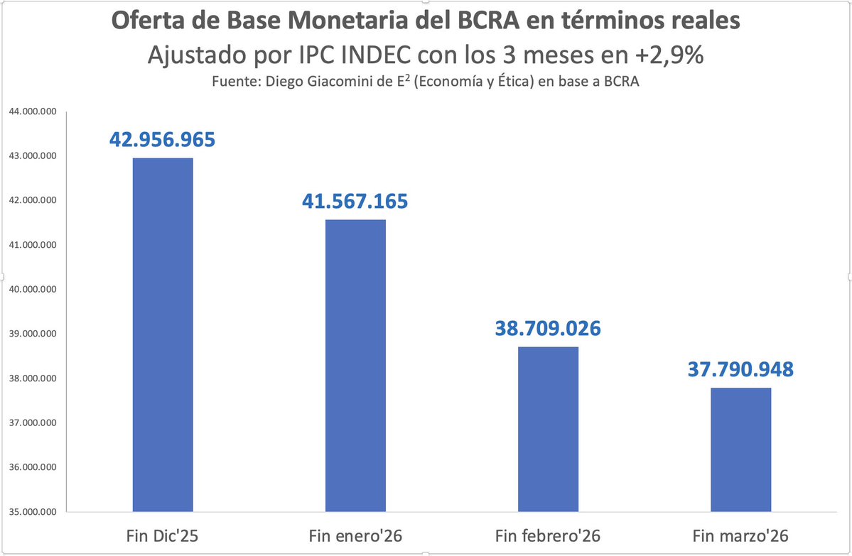 Diego Giacomini tweet media