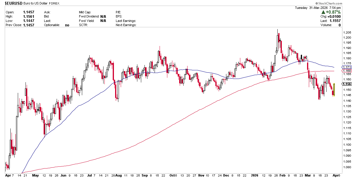 Hugo Ferrer tweet media
