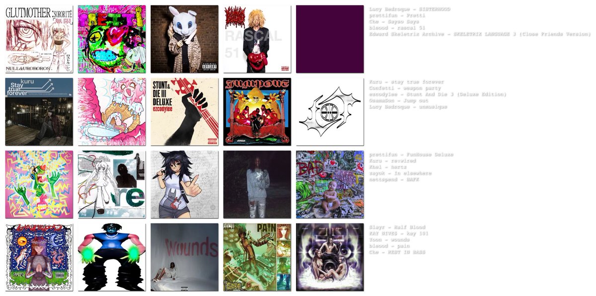 palevariety3719's tweet image. 𖤐 My fav ug albums as of right now 𖤐
#musictwt #ug #topster