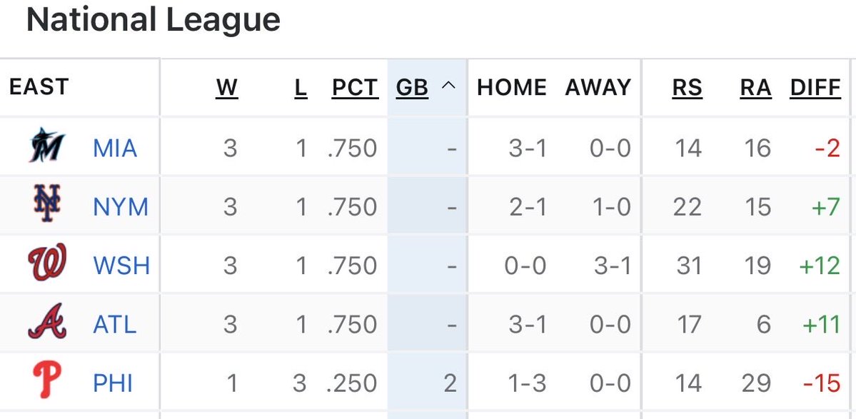 Tw!tter GM tweet media