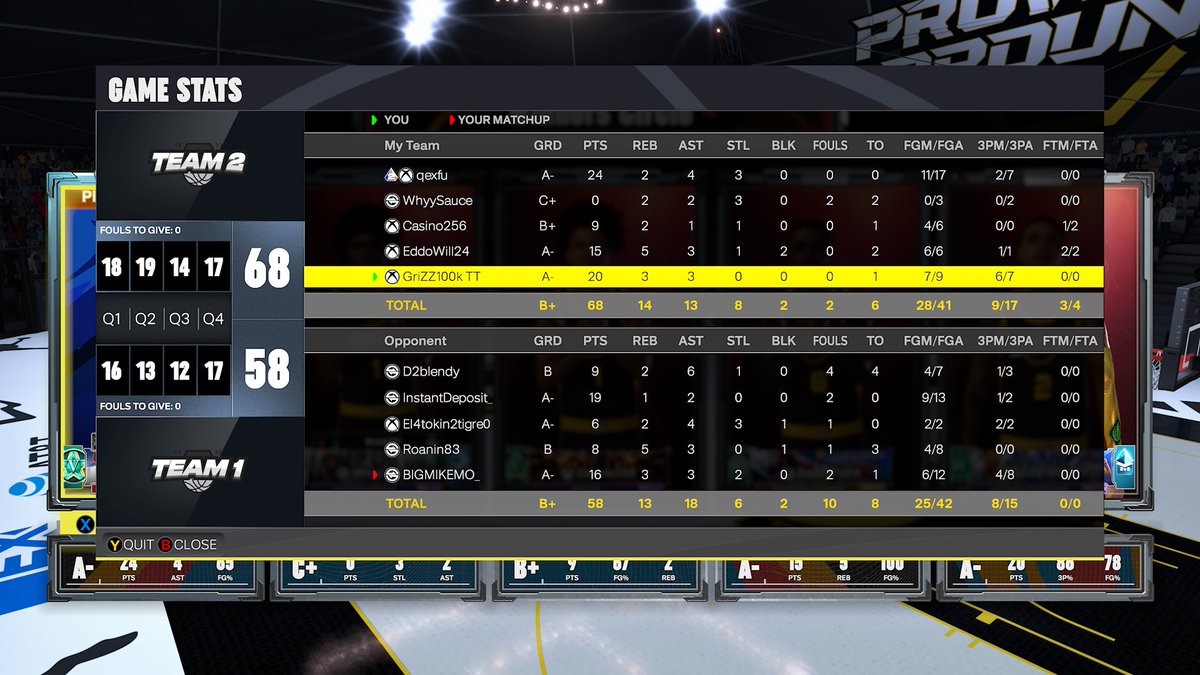 𝔾𝕣𝕚ℤℤ 𝟙𝟘𝟘𝕜 tweet media