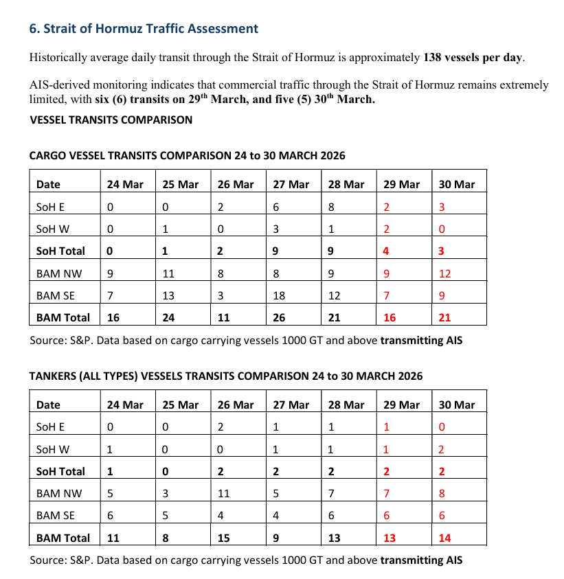 Sal Mercogliano (WGOW Shipping) 🚢⚓🐪🚒🏴‍☠️ tweet media