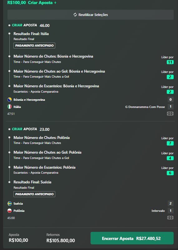 Boa Aposta Brasil tweet media