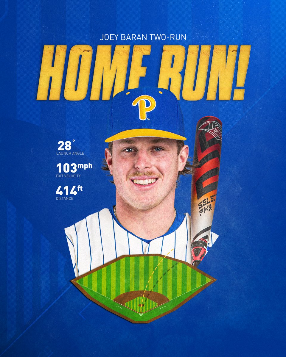 Pitt Baseball tweet media