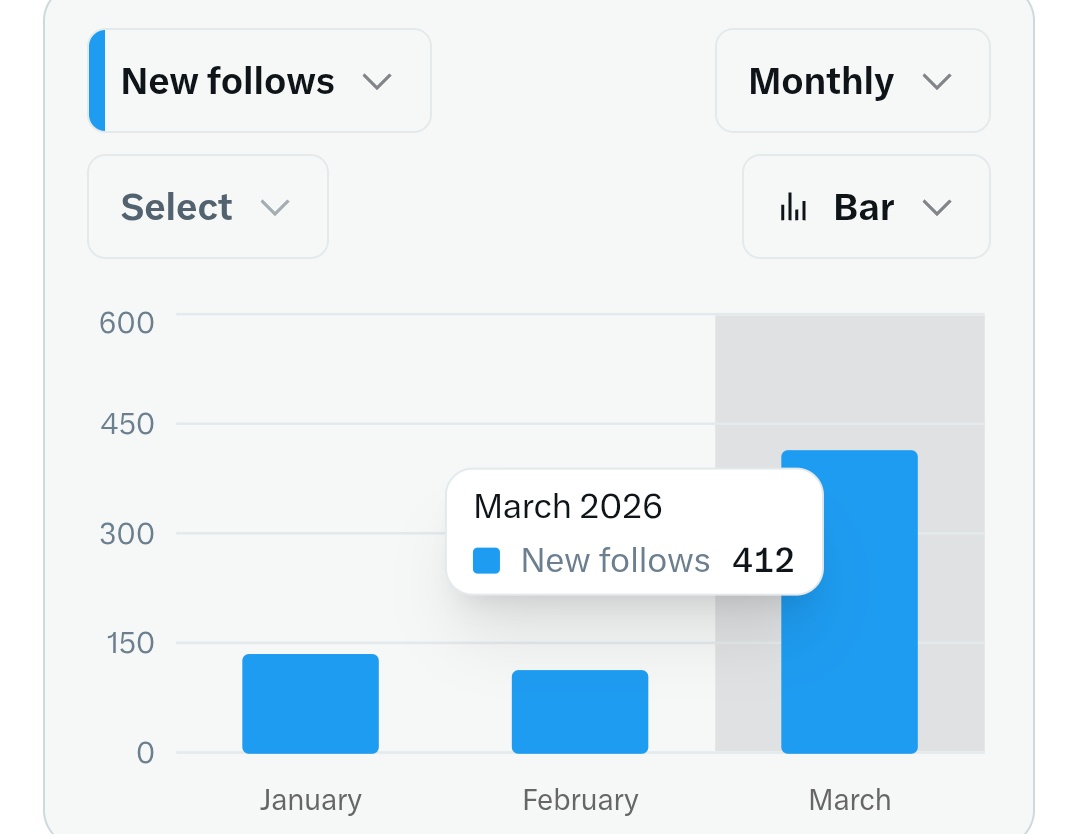 Mr Bytes Onchain tweet media