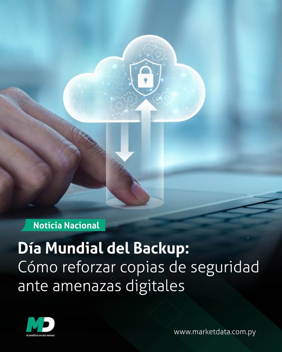 MarketData tweet media