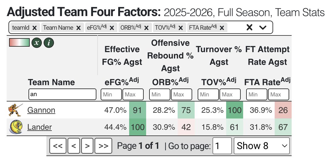 Dylan Grafius tweet media