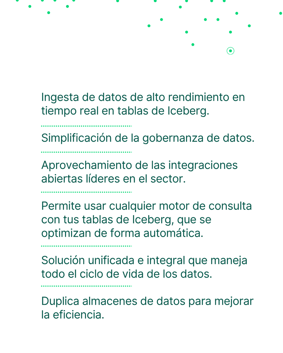 Data IQ | Qlik Master Reseller tweet media