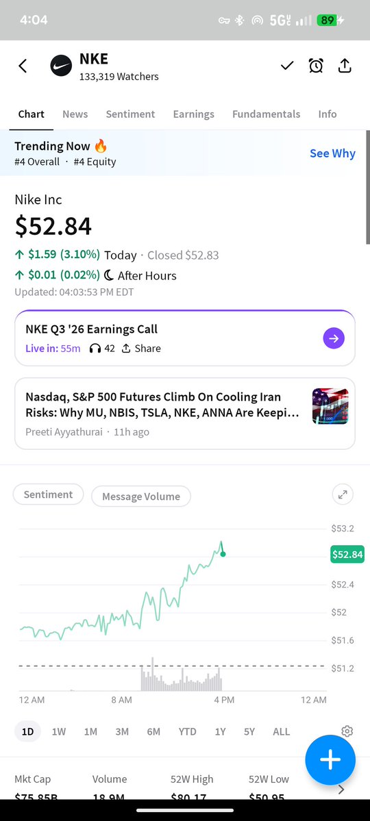QSignals tweet media