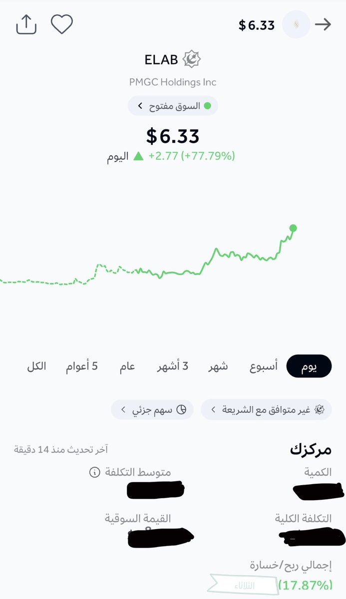 Special | سبيشل tweet media