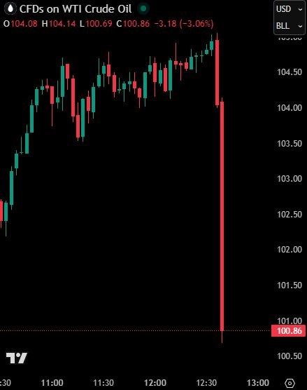 DD Geopolitics tweet media
