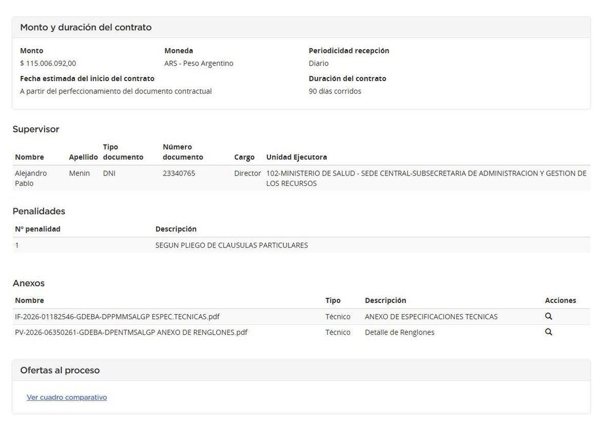 Tomas Diaz Cueto tweet media