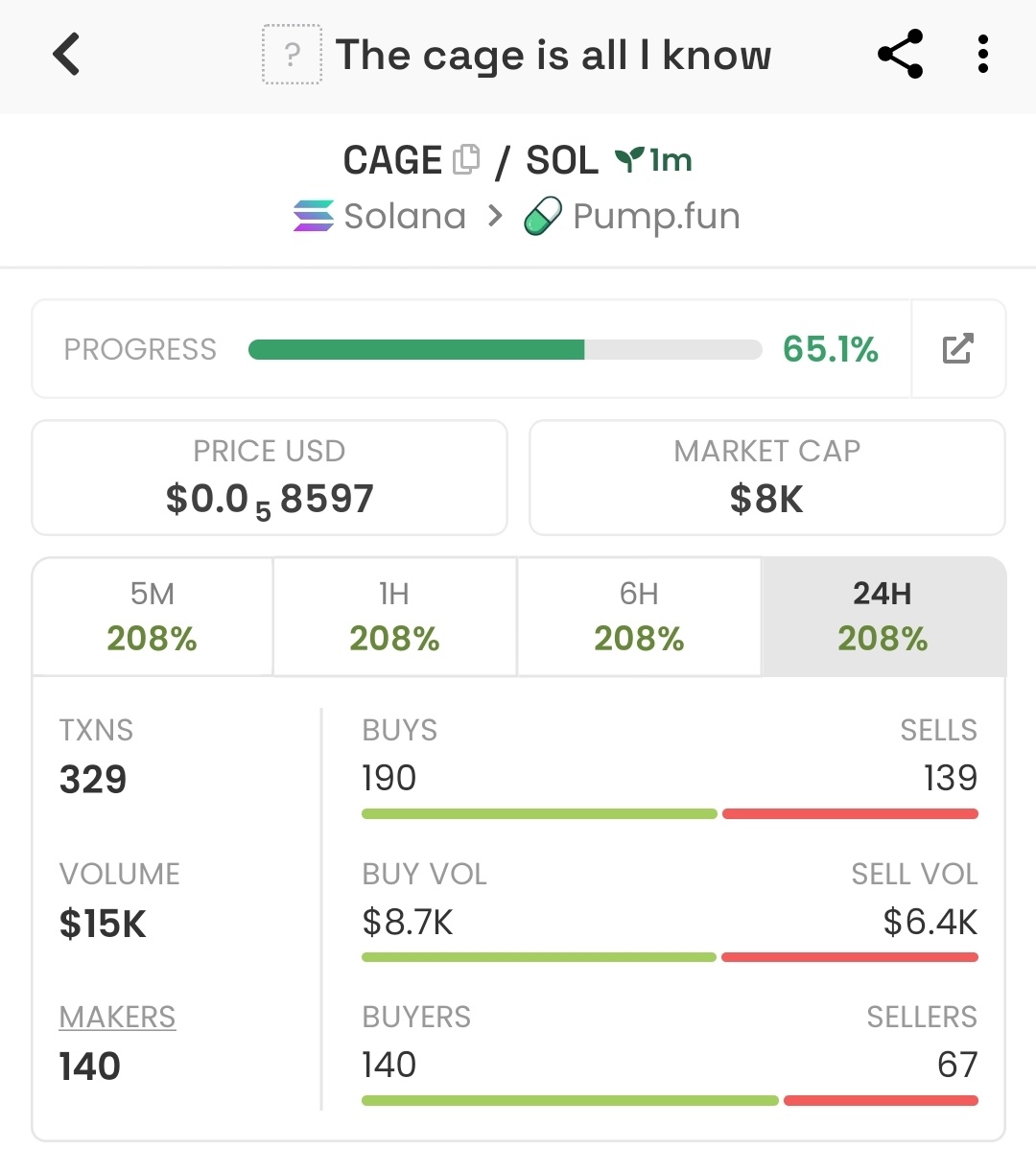 ALPHA PRIME 💎 tweet media