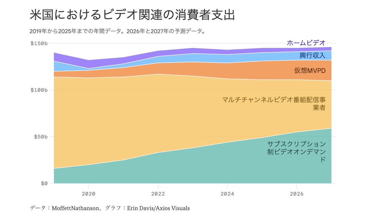 藤村厚夫 tweet media
