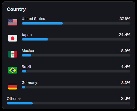 Kajimaru tweet media