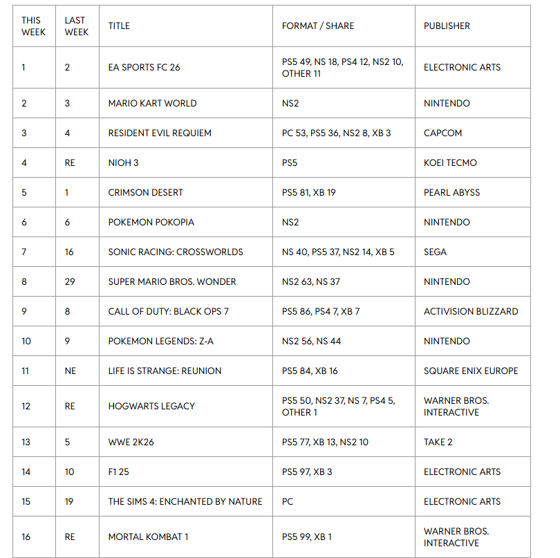 AllSharkQueen tweet media